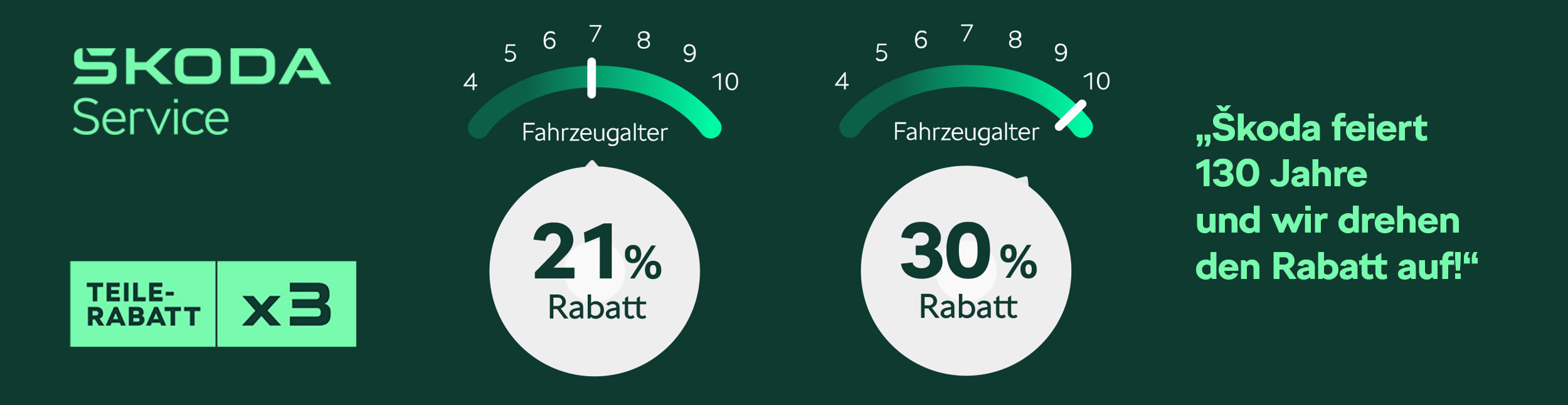 Skoda Wechselbonus